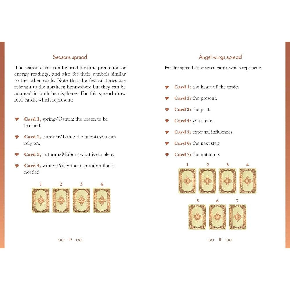 The Anamchara Oracle Cards