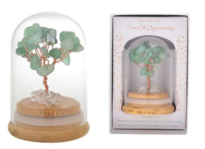 Eqlb Tree Of Opportunity