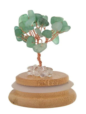 Eqlb Tree Of Opportunity