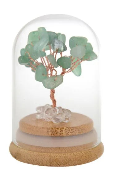 Eqlb Tree Of Opportunity