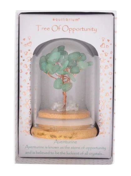 Eqlb Tree Of Opportunity