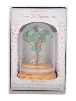Eqlb Tree Of Opportunity