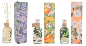 Botanical Diffuser 250ml