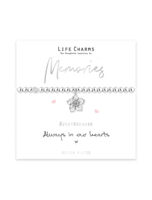 Angels Life Charm Bracelet